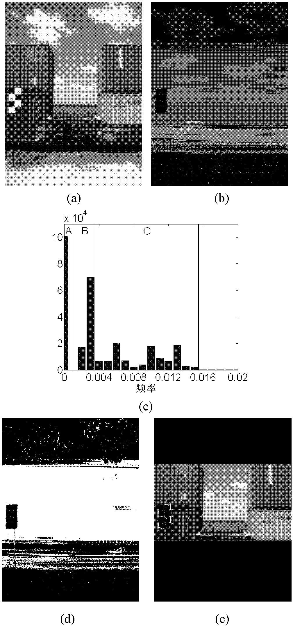 Method for automatically detecting carriage of freight train in video