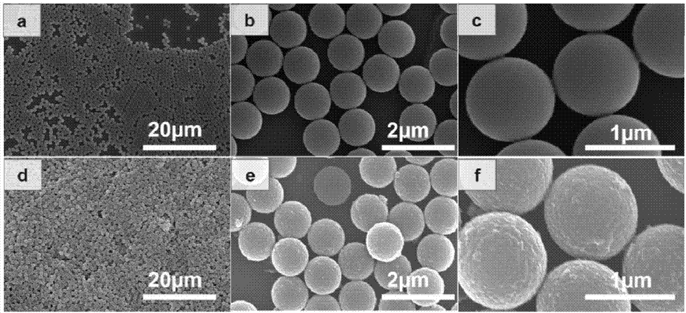 Two-dimensional colloidal crystal film and preparation method thereof