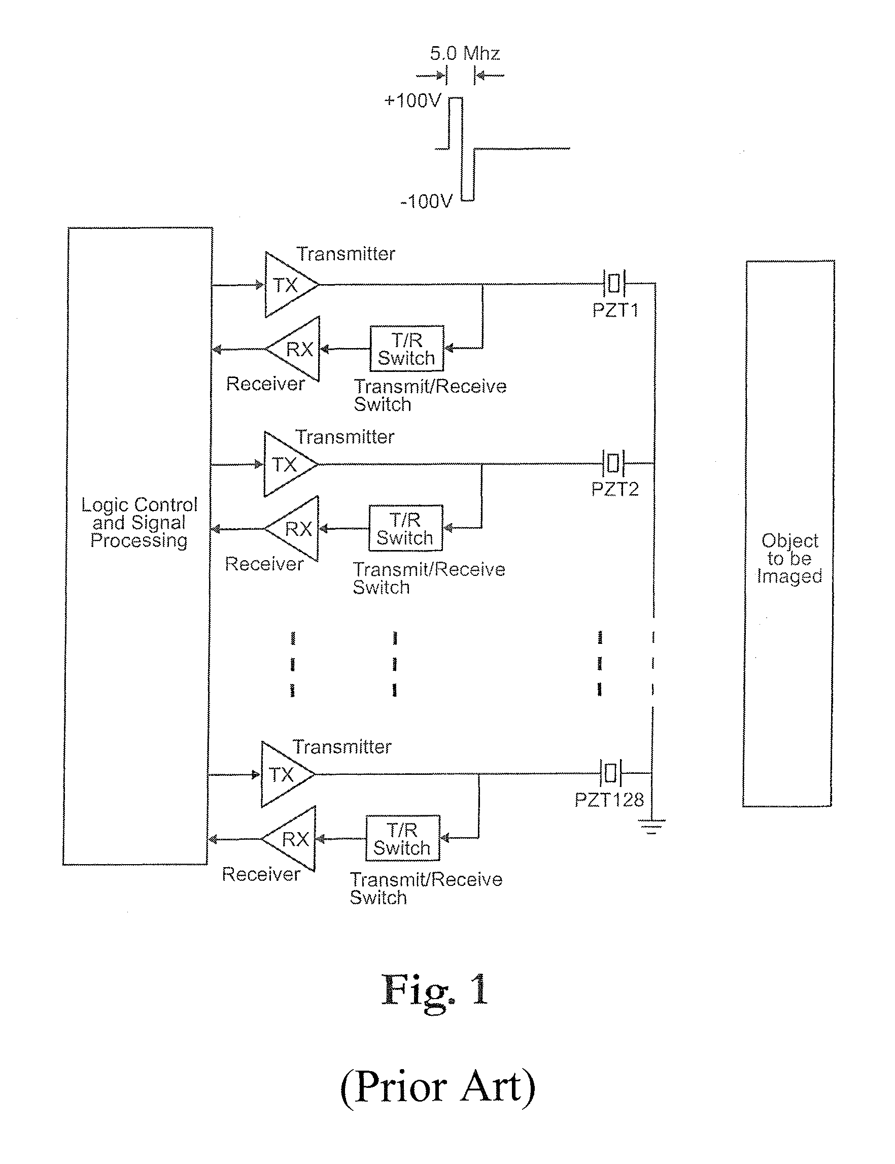 High voltage transmit/receive switch and method therefor