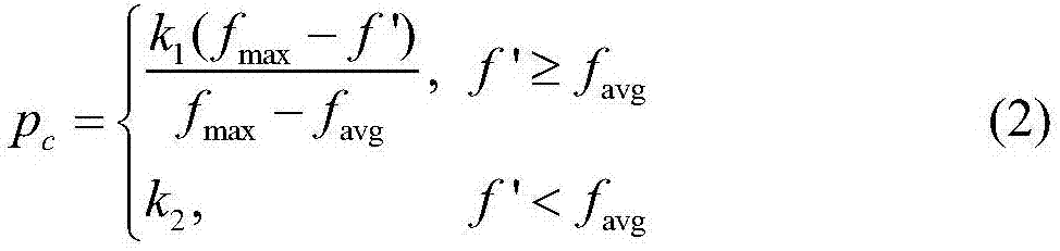 ANFIS rule base optimization algorithm for electroencephalograph signal characteristic classification