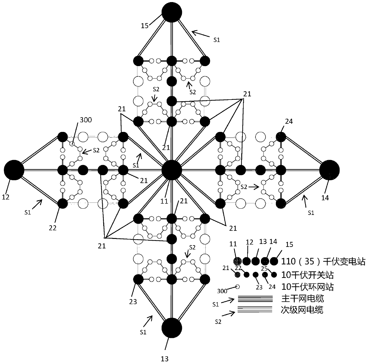 Diamond-type power distribution network