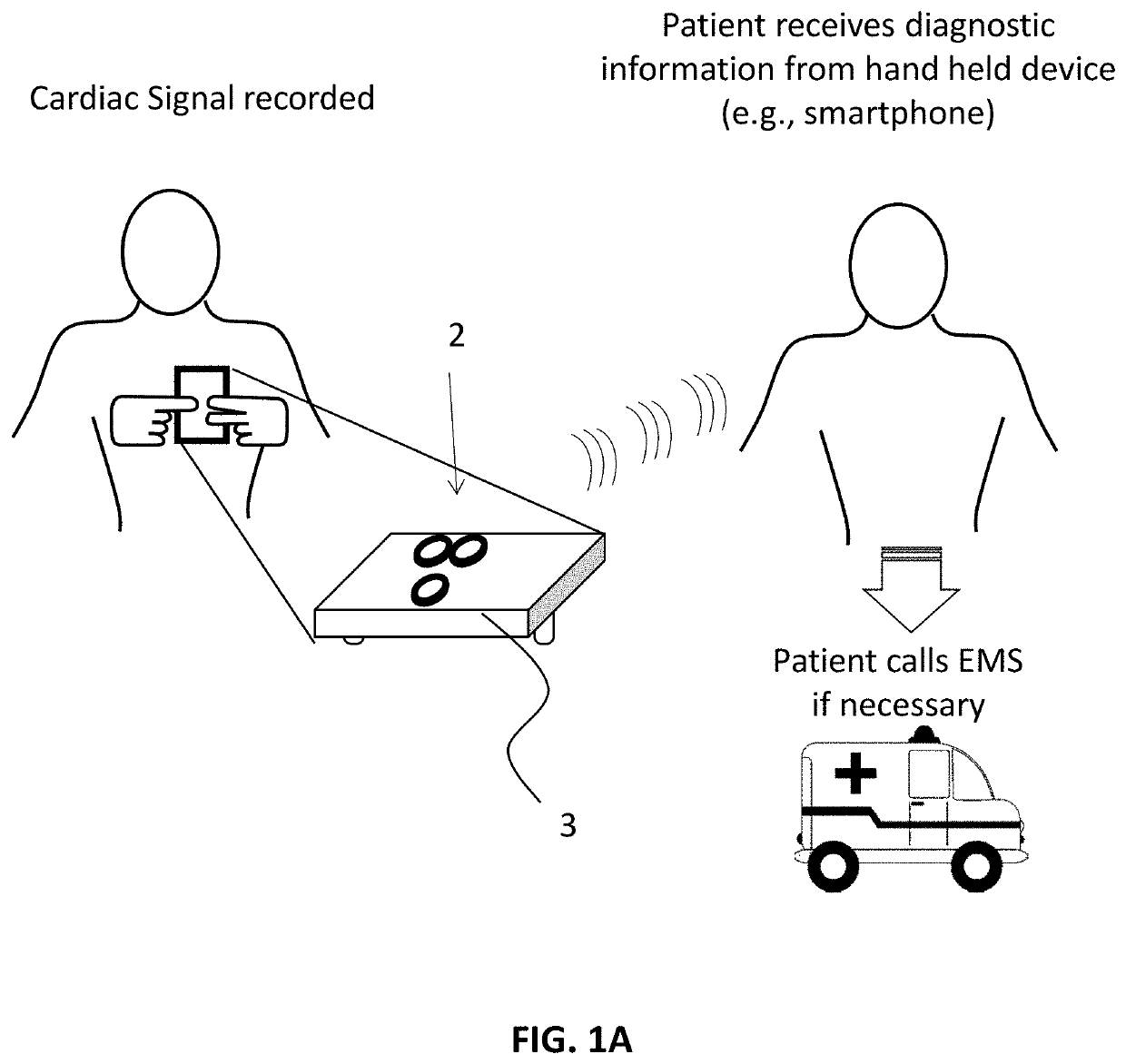 Electrocardiogram patch devices and methods