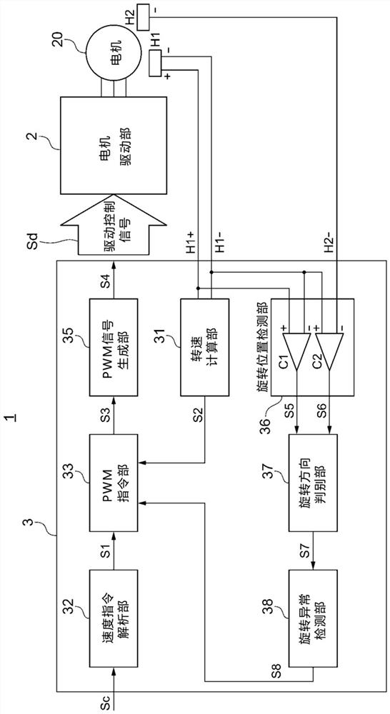 Motor drive control device and method for controlling motor drive control device