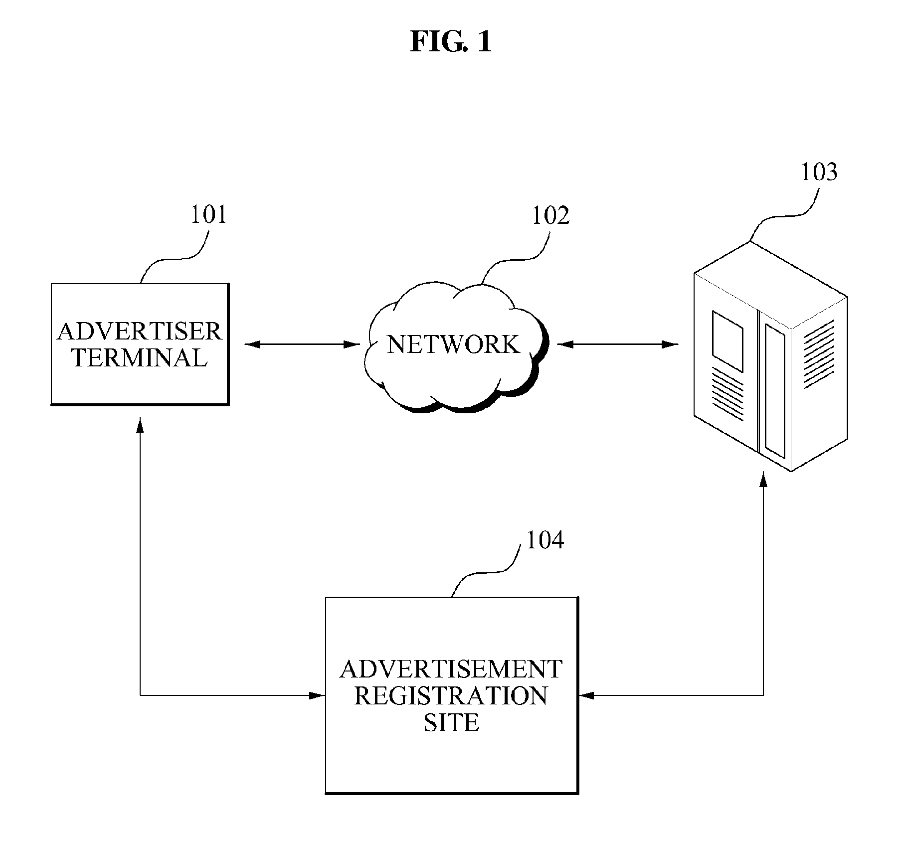 Method for calculating predicted charge amount of advertisement for each keyword and system for executing the method