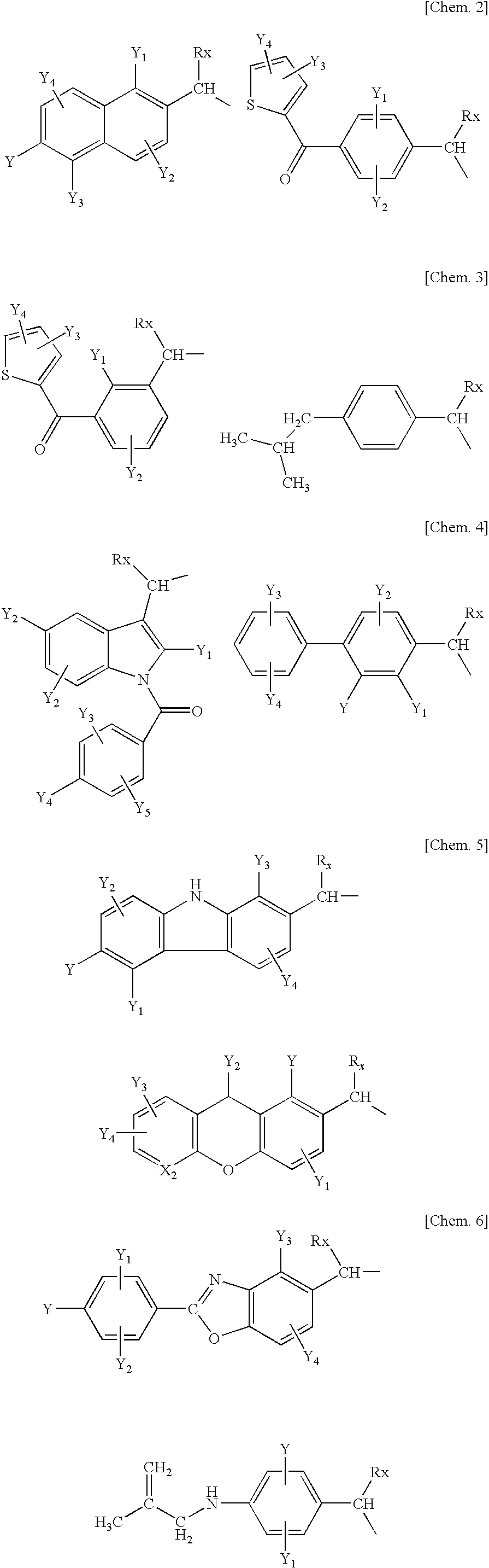 Pro-drugs of NSAIAS with very high skin and membranes penetration rates and their new medicinal uses