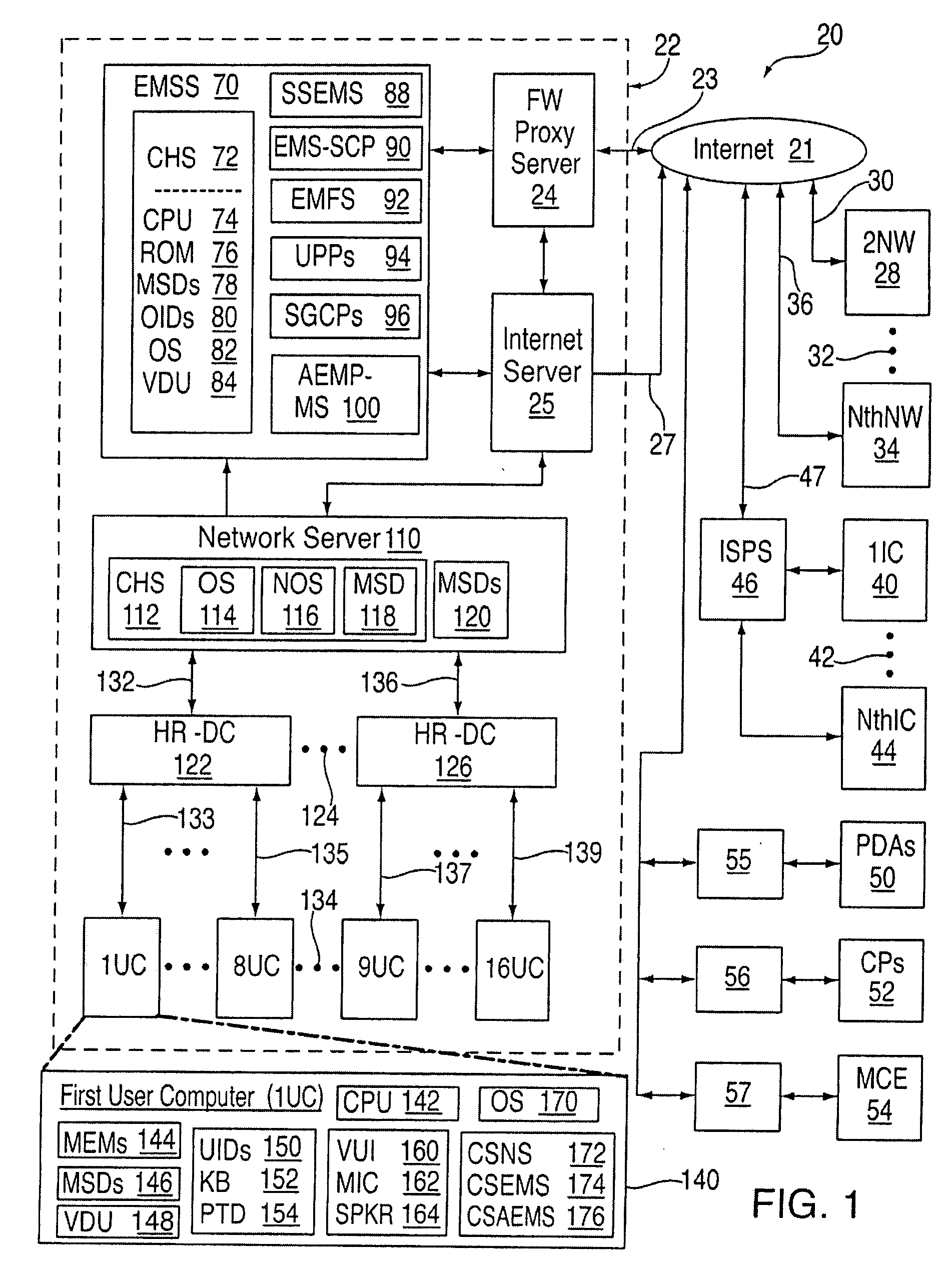 Autonomic e-mail processing system and method