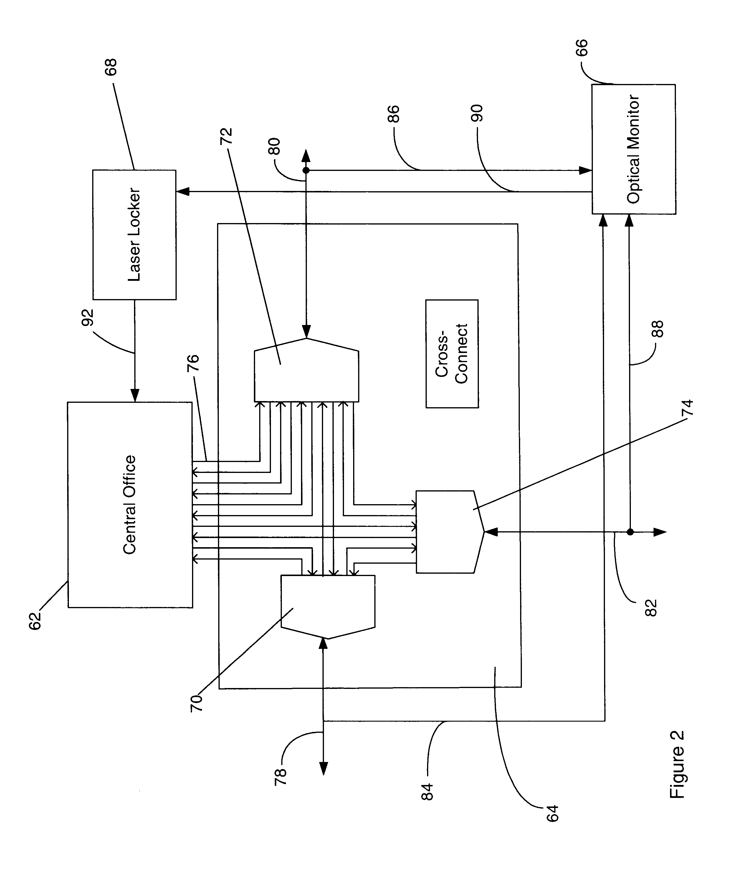 Optical power managed network node for processing dense wavelength division multiplexed optical signals