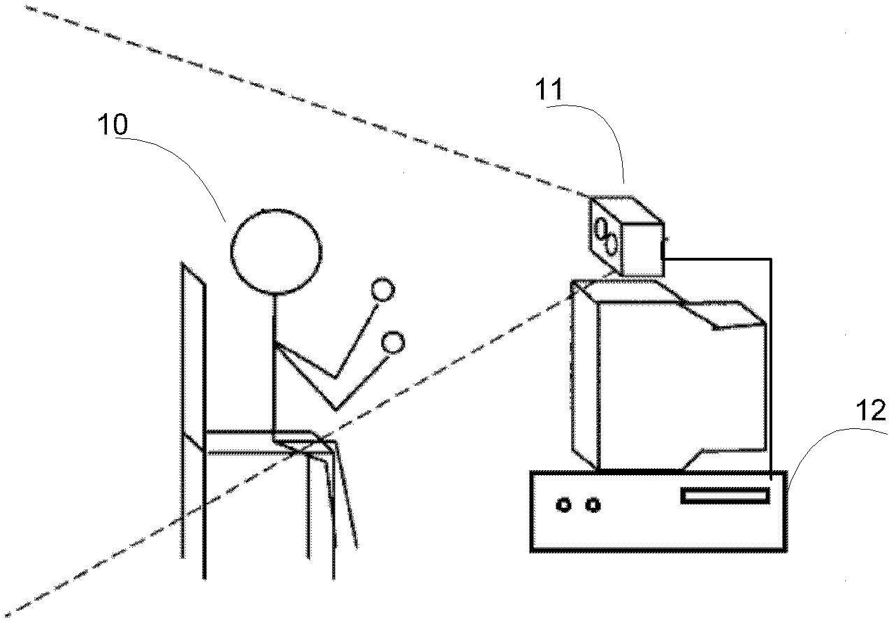 Object locomotion mode identification method and device based on depth image sequence