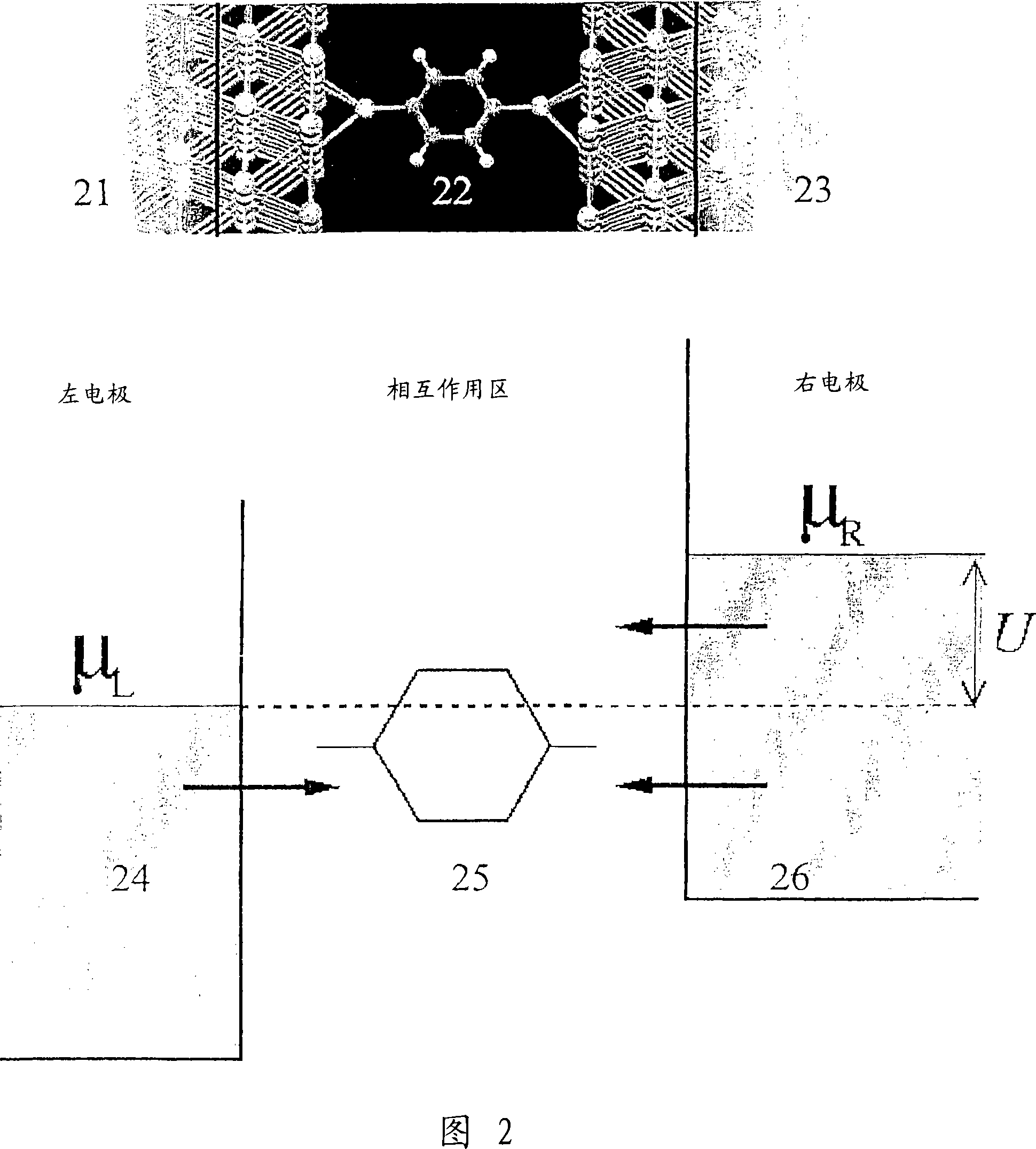 Method and computer system for quantum chemical modelling of molecules under non-equilibrium conditions