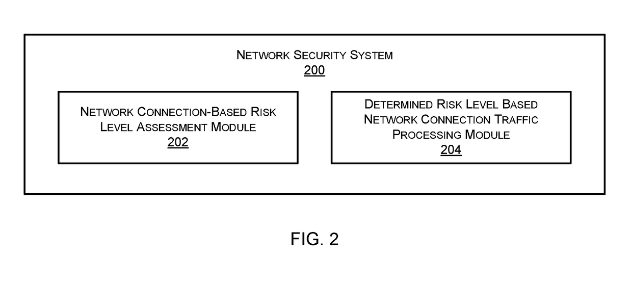 Predicting the risk associated with a network flow, such as one involving an IoT device, and applying an appropriate level of security inspection based thereon