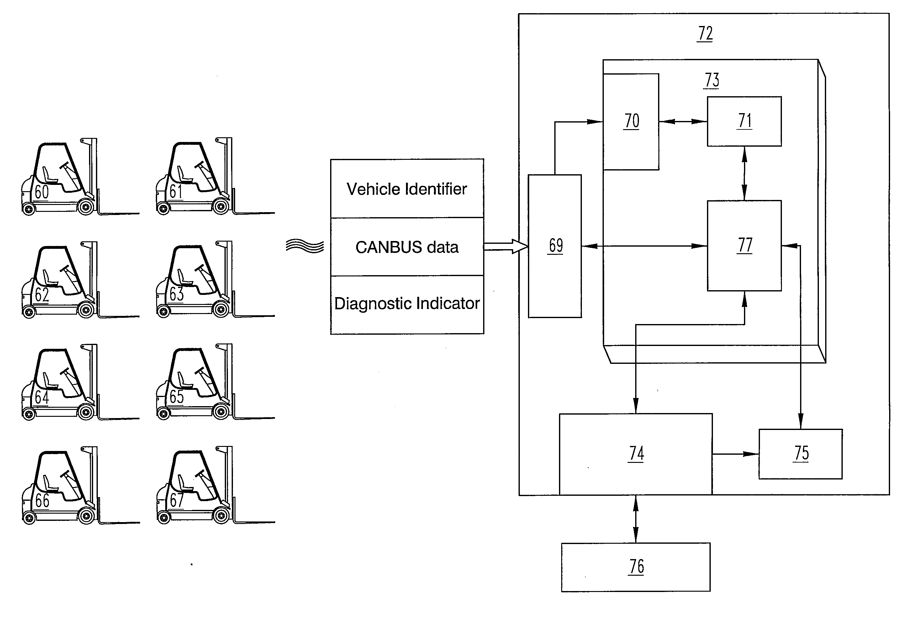 Maintenance control system