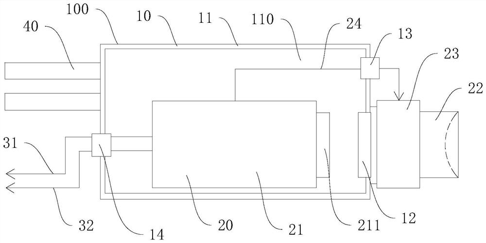 Vacuum interferometer device and optical detection method thereof