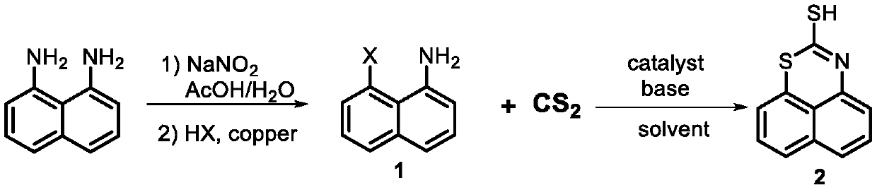 Preparation method of naphtho[1,8-de][1,3]thiazin-2-mercaptan