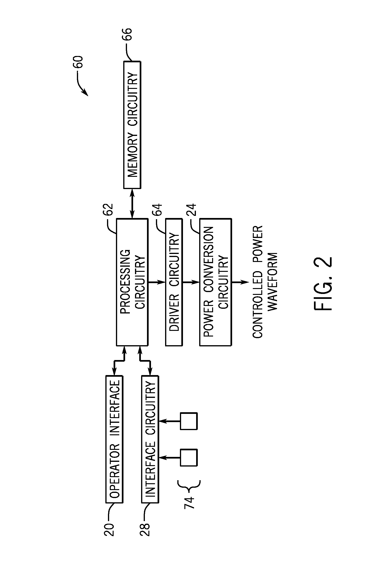 Dabbing pulsed welding system and method