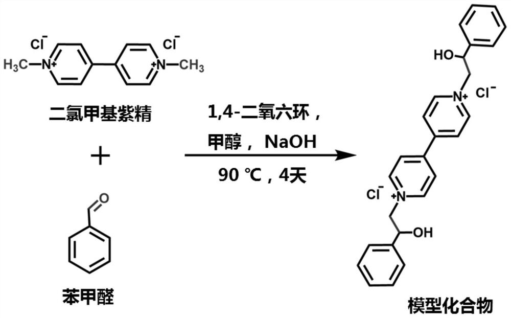 C-C single bond connected water-soluble cation covalent organic framework and preparation method thereof