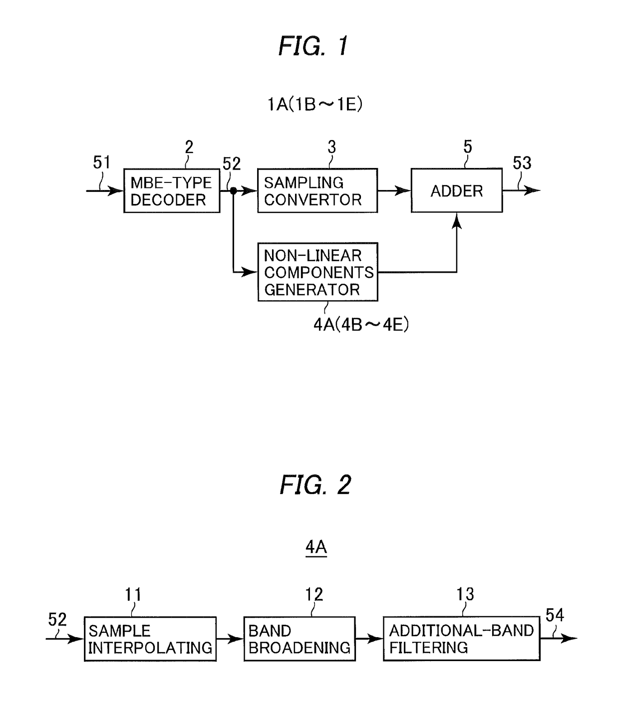 Voice decoding apparatus of adding component having complicated relationship with or component unrelated with encoding information to decoded voice signal