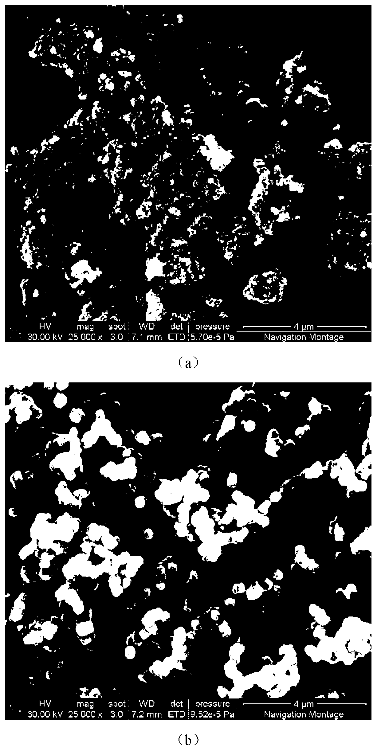 Solid-phase sintering synthetic method of nano lithium iron phosphate (LiFePO4)