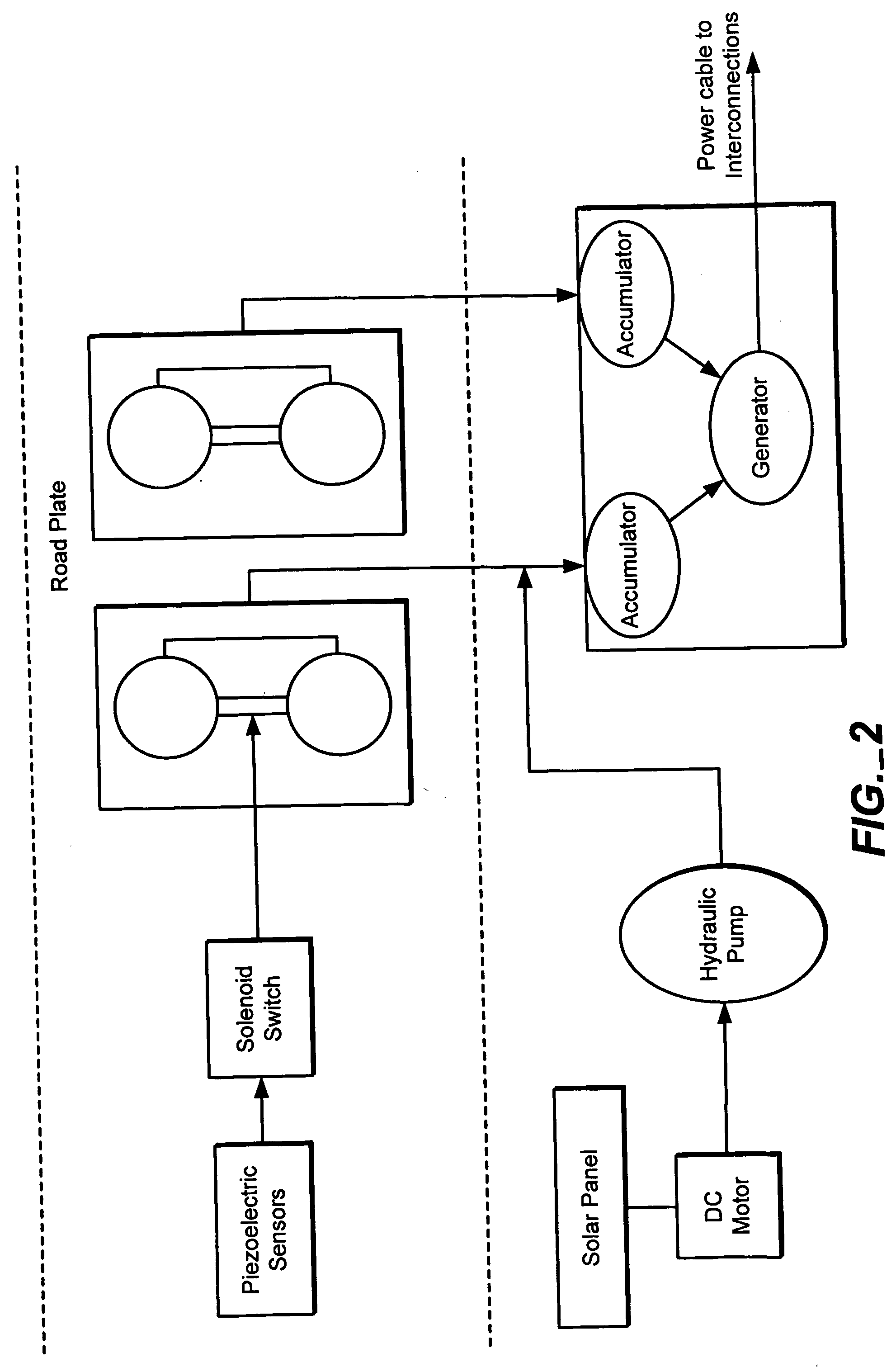 System and method for electrical power generation utilizing vehicle traffic on roadways