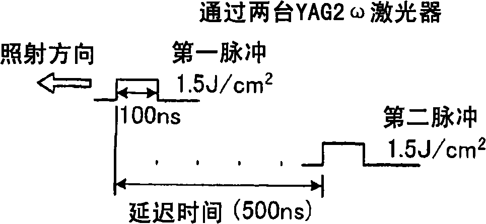 Method of manufacturing semiconductor element