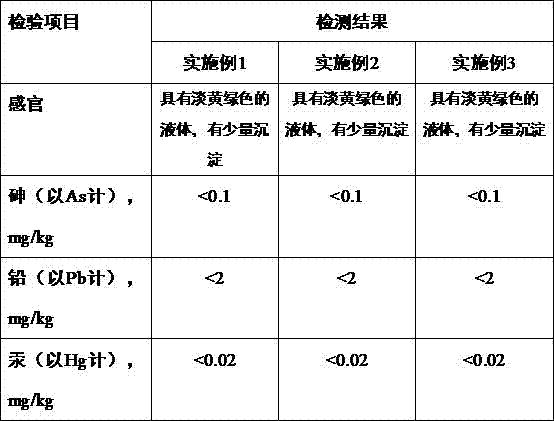 Zhu Ying Su anti-bacterial liquid for skin sterilization