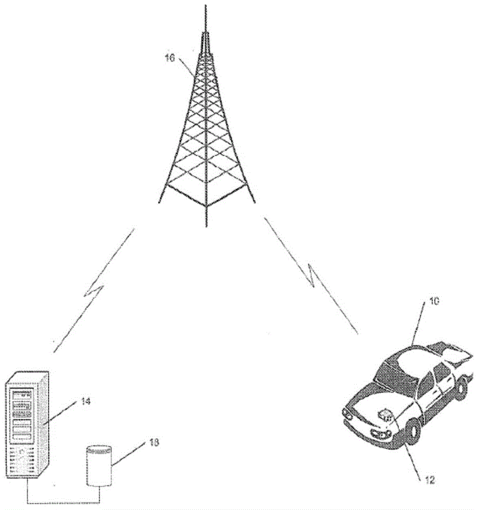 Vehicle networking device, server and system, scoring method and data collection method
