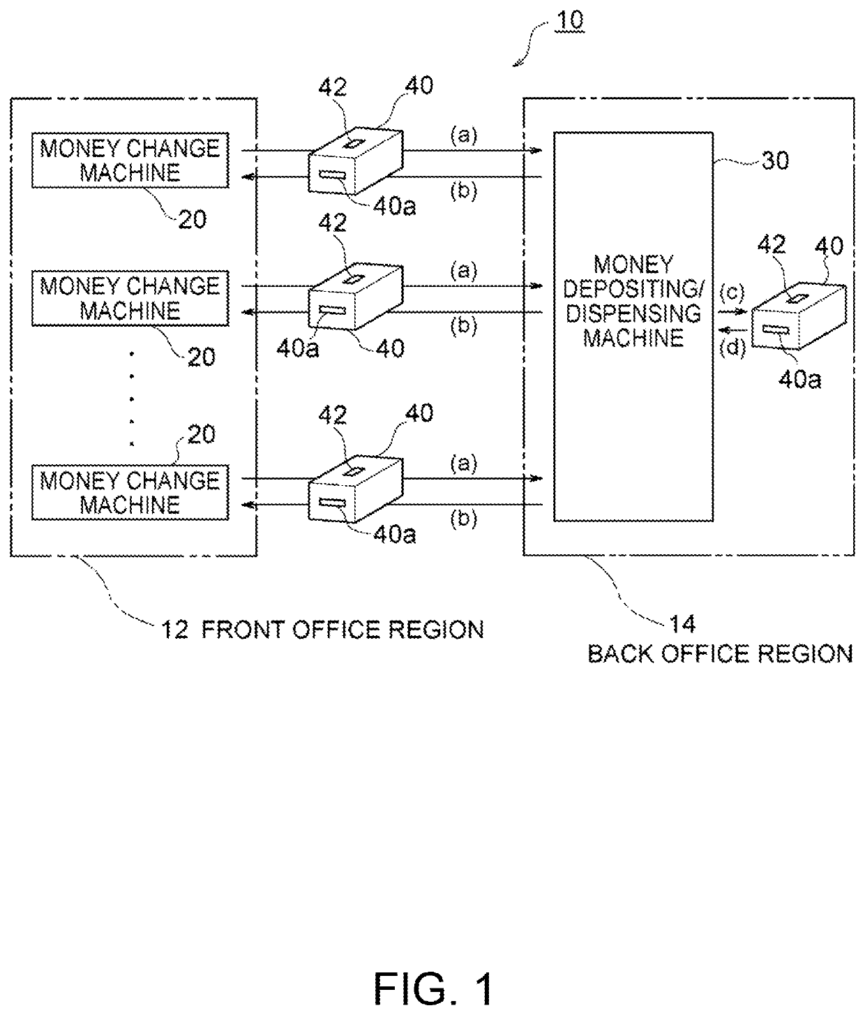 Money handling system, money handling machine, and money handling method