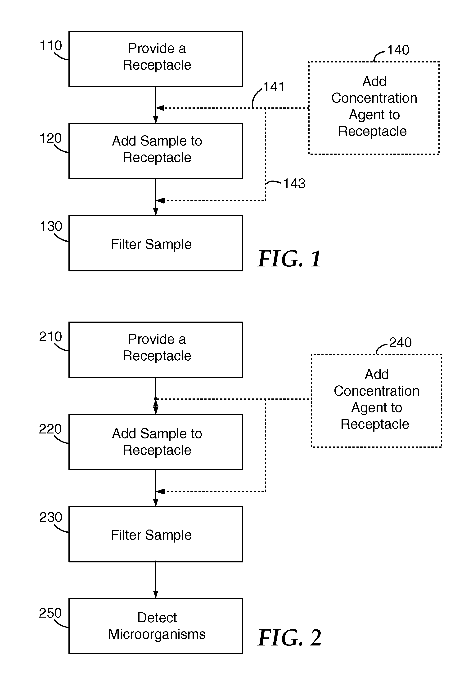 Methods, kits and systems for processing samples