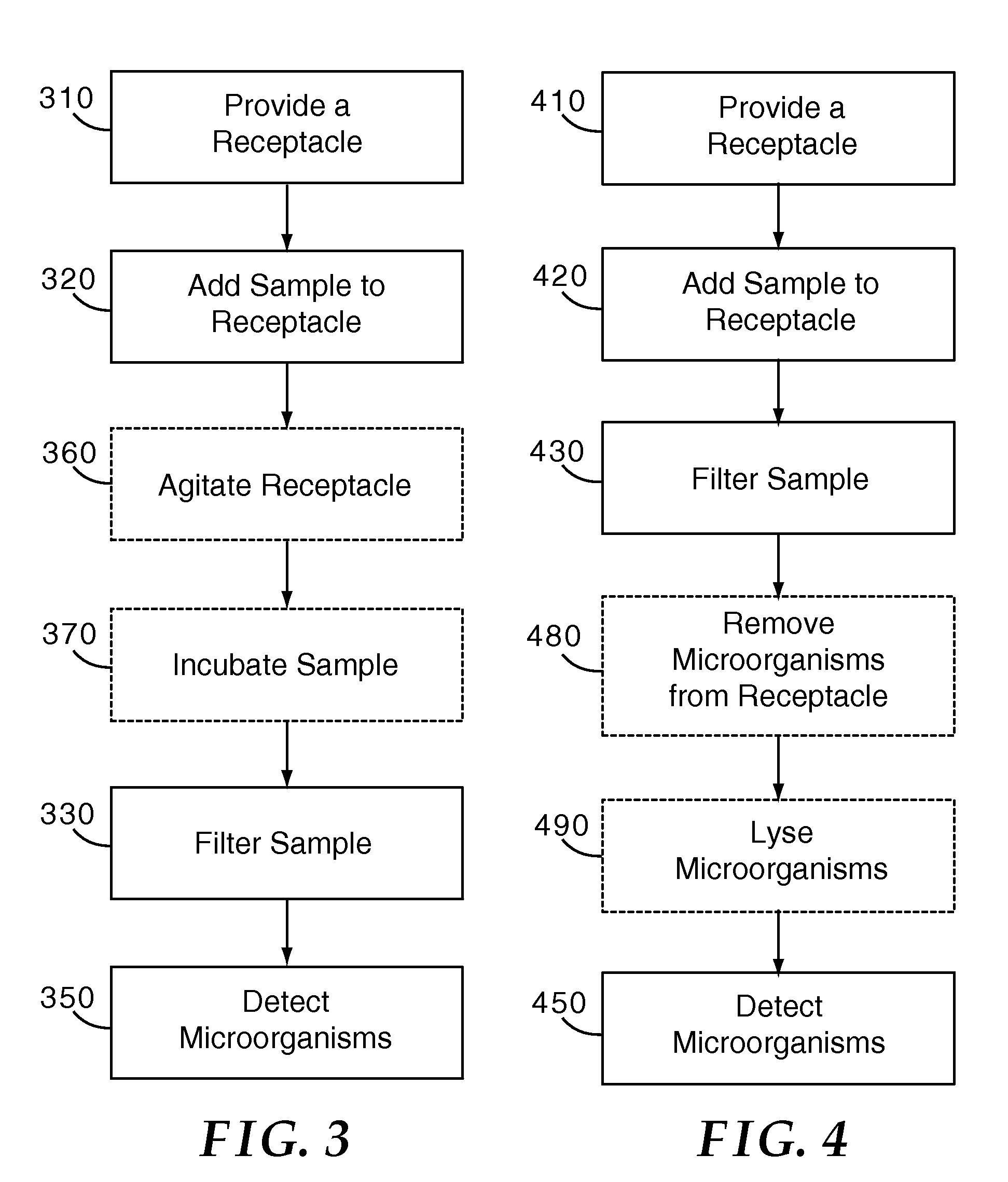 Methods, kits and systems for processing samples
