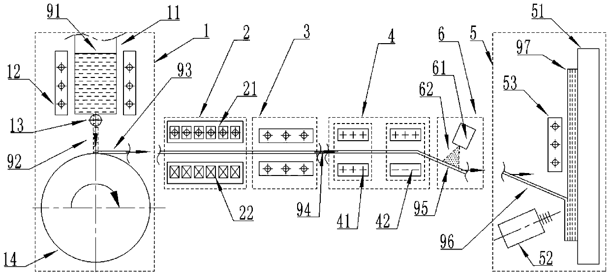 Device for preparing metal ingot through rapid solidification and lamination compounding