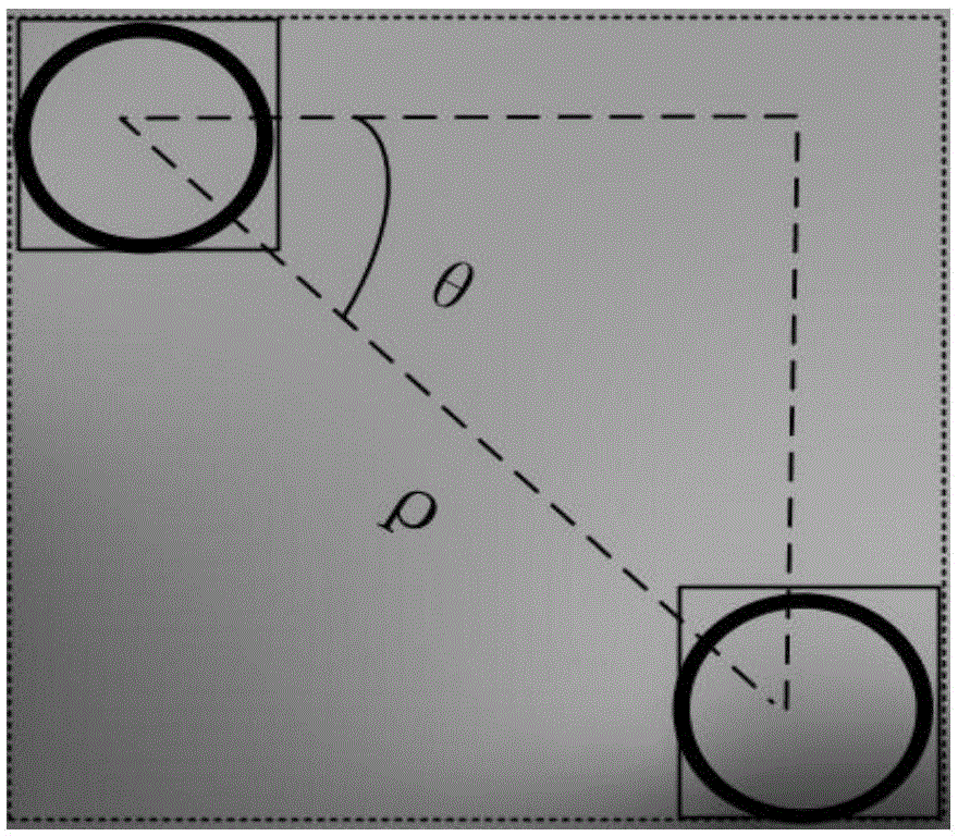 Double-circle sub-template underwater terrain matching method