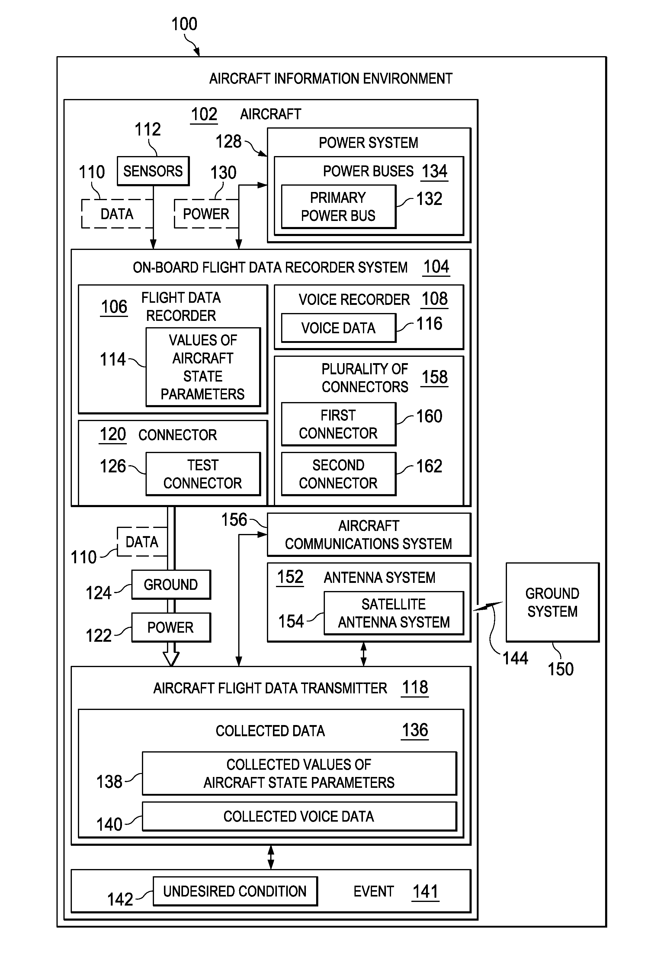 Stand Alone Aircraft Flight Data Transmitter