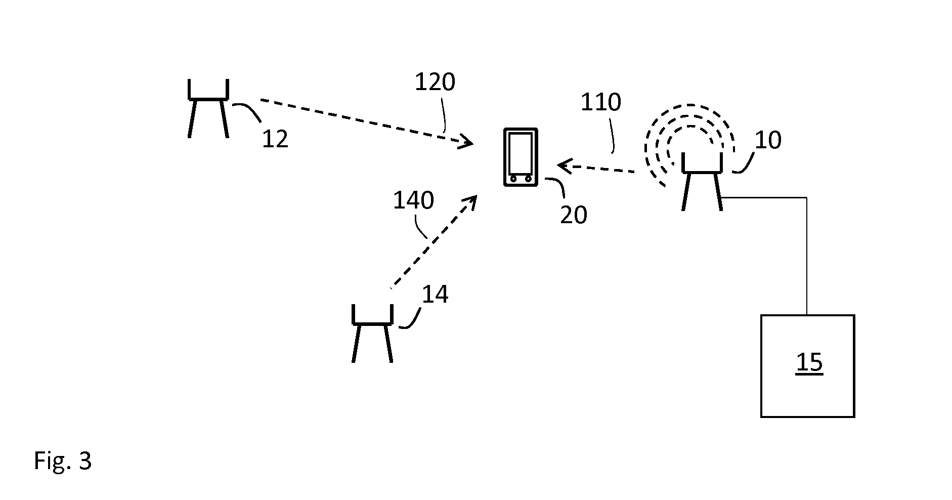 Method and apparatus for positioning a mobile terminal in a radio network
