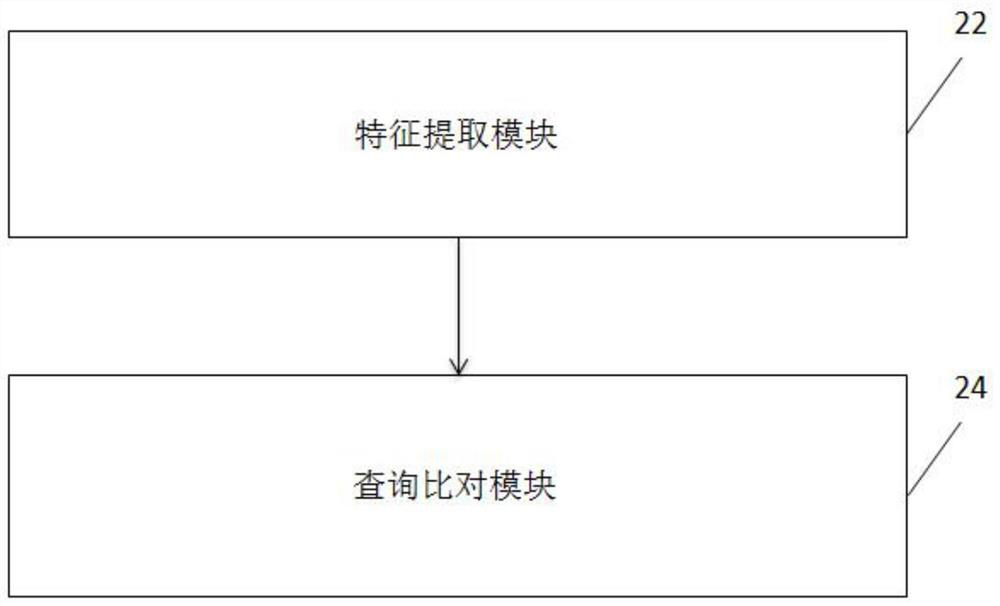 Network attack tracing method and system, storage medium and electronic equipment