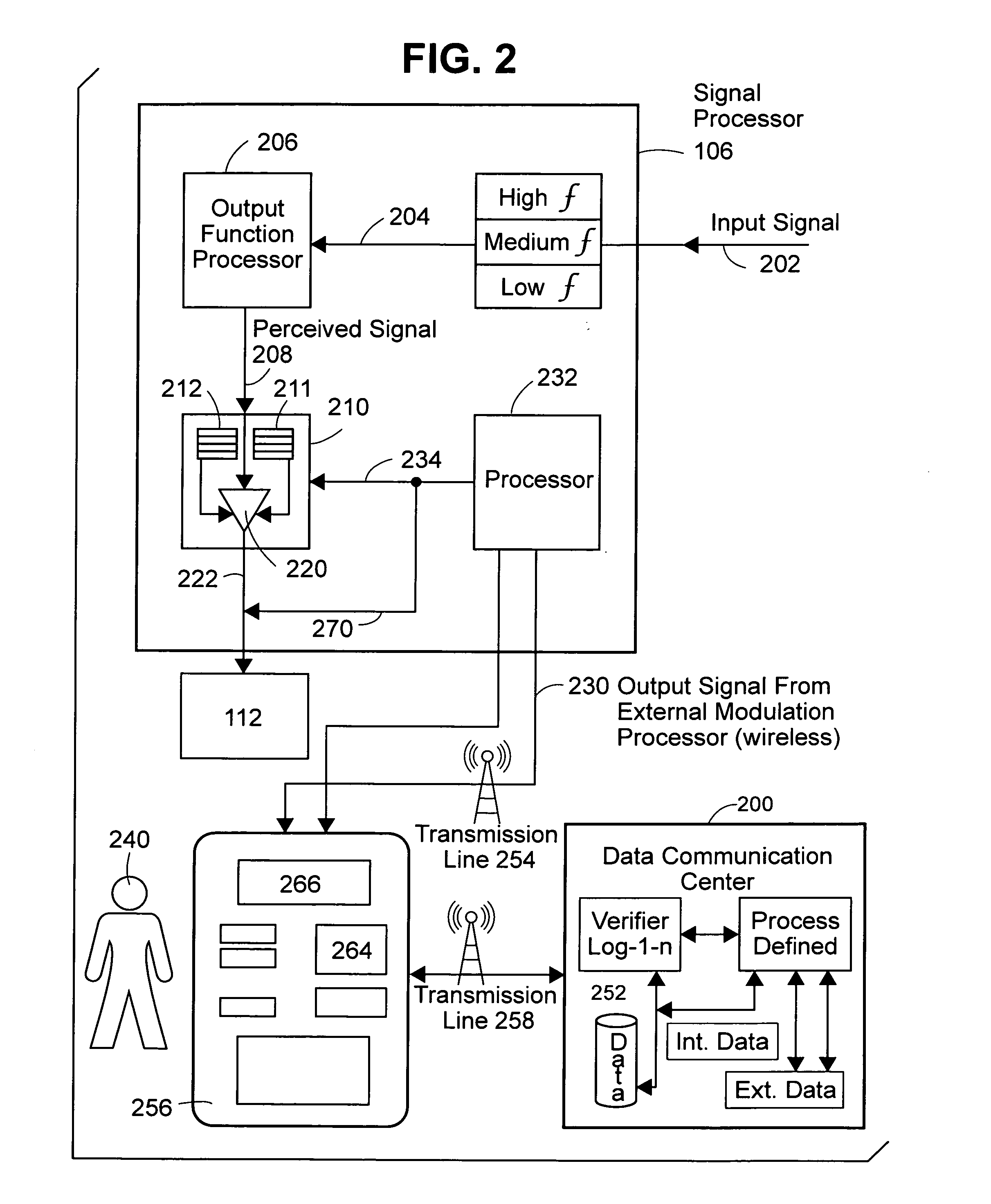 Auditory and sensory augmentation and protection system, device and method