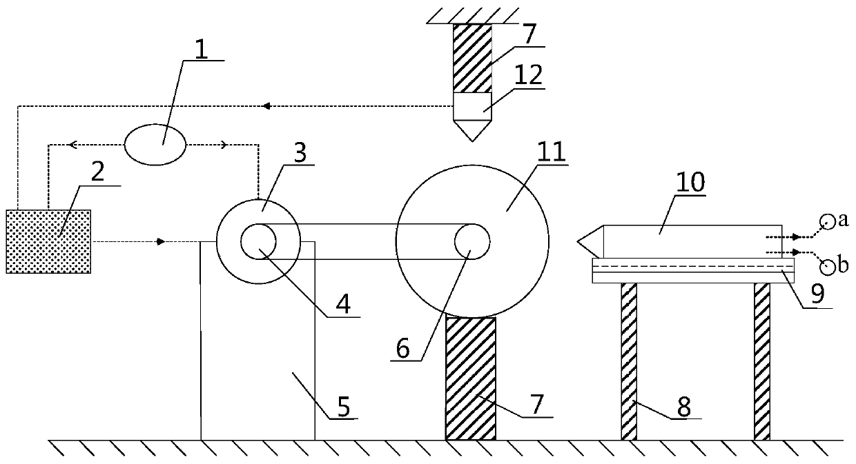 Magnetoelectric rotation speed generator