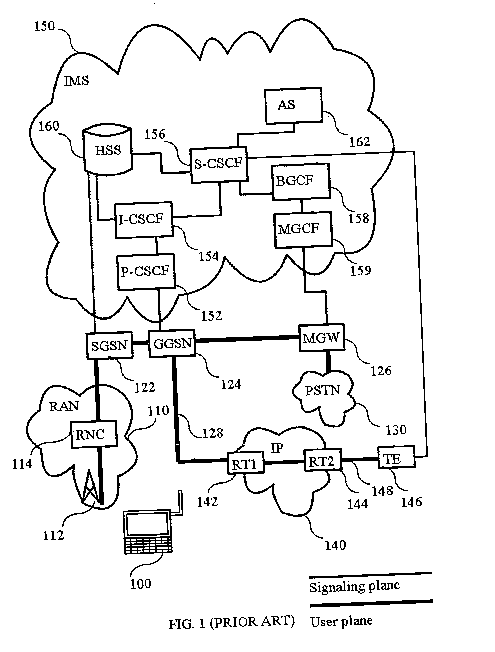 Method for the mapping of packet flows to bearers in a communication system