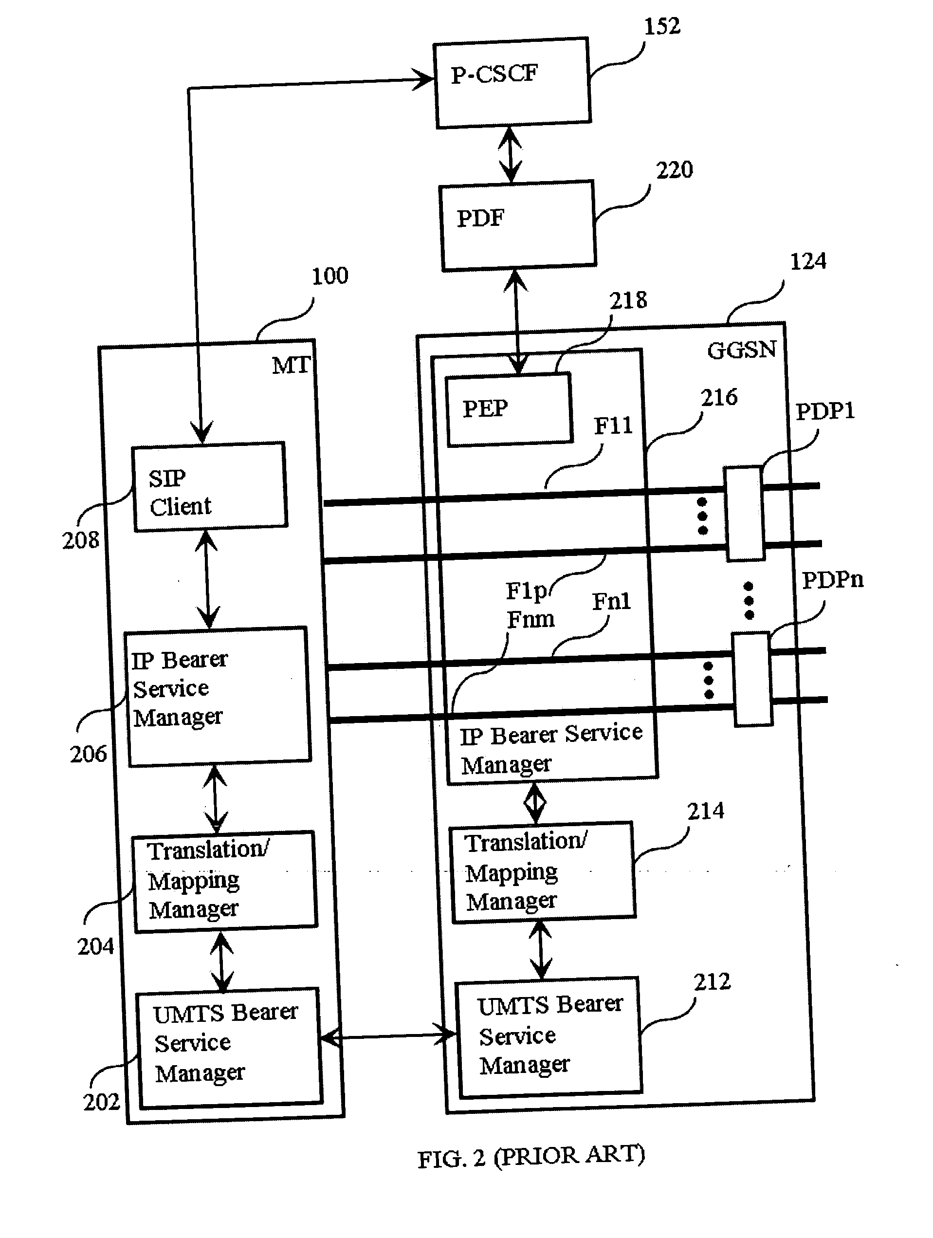 Method for the mapping of packet flows to bearers in a communication system