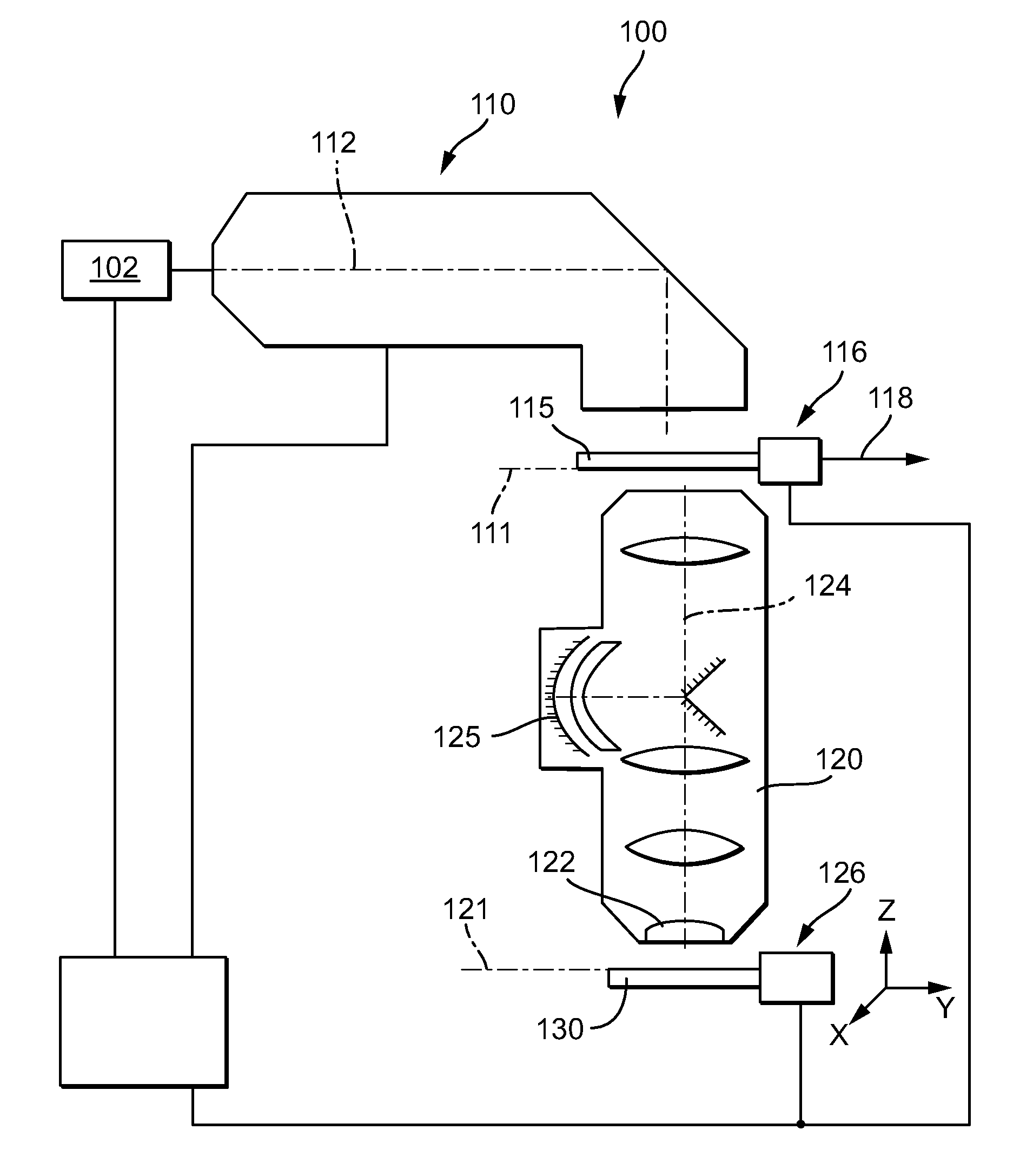 Projection exposure apparatus, projection exposure method and projection objective