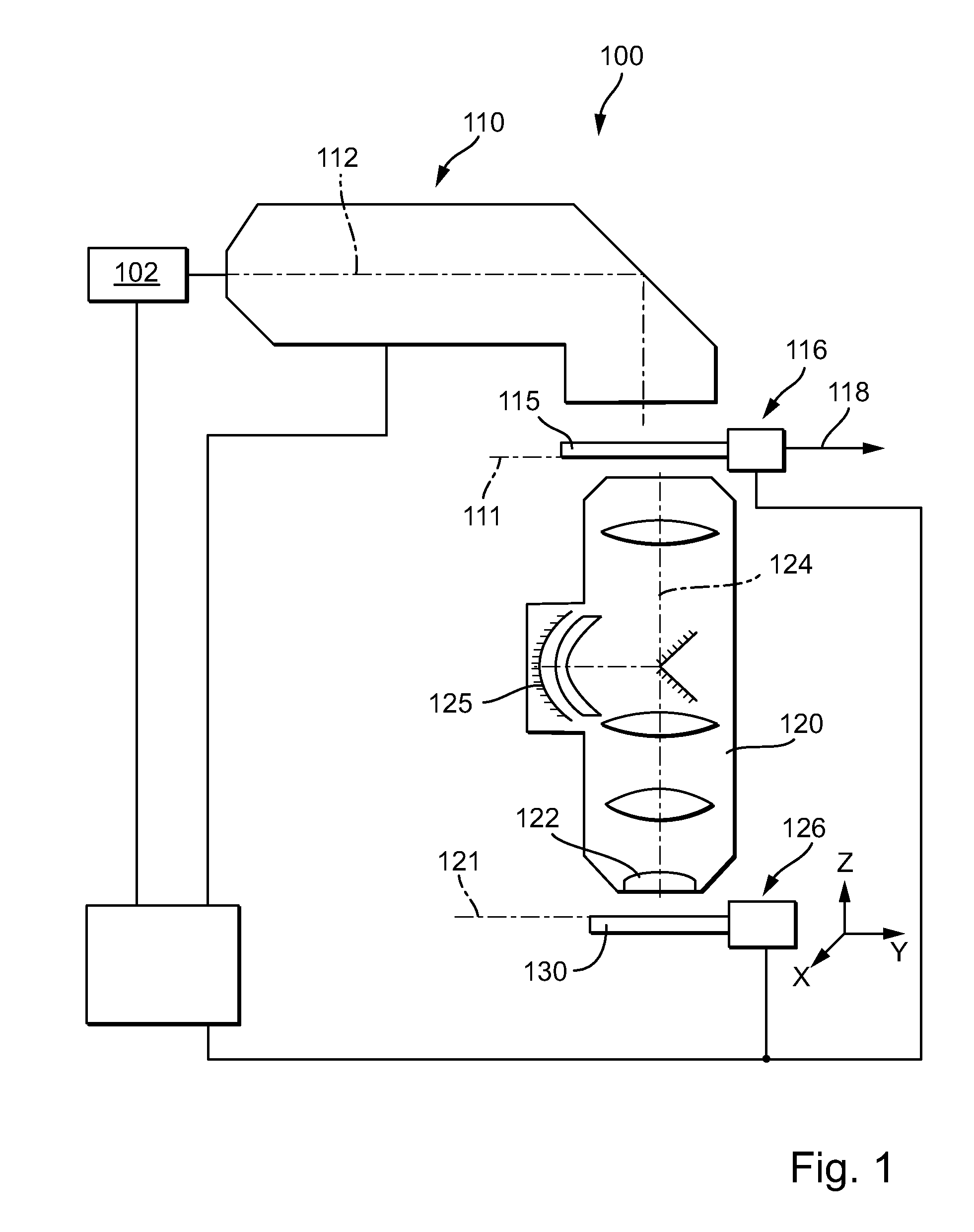 Projection exposure apparatus, projection exposure method and projection objective