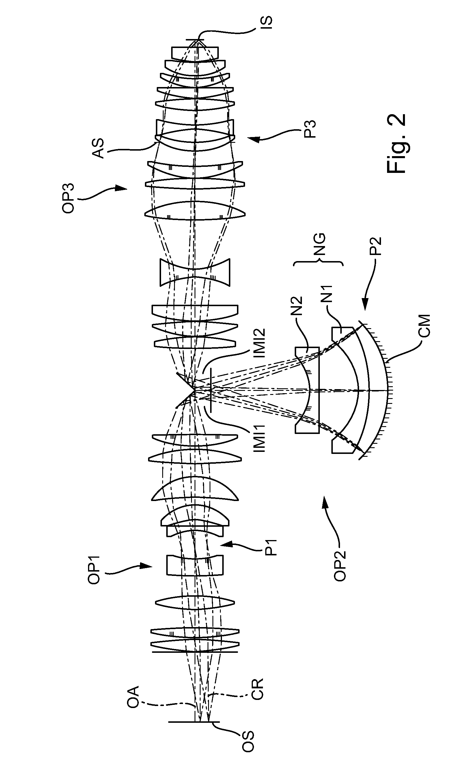 Projection exposure apparatus, projection exposure method and projection objective