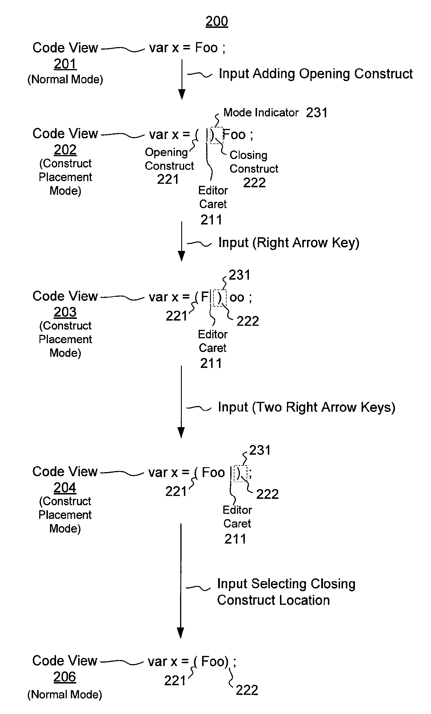 Inserting closing code constructs