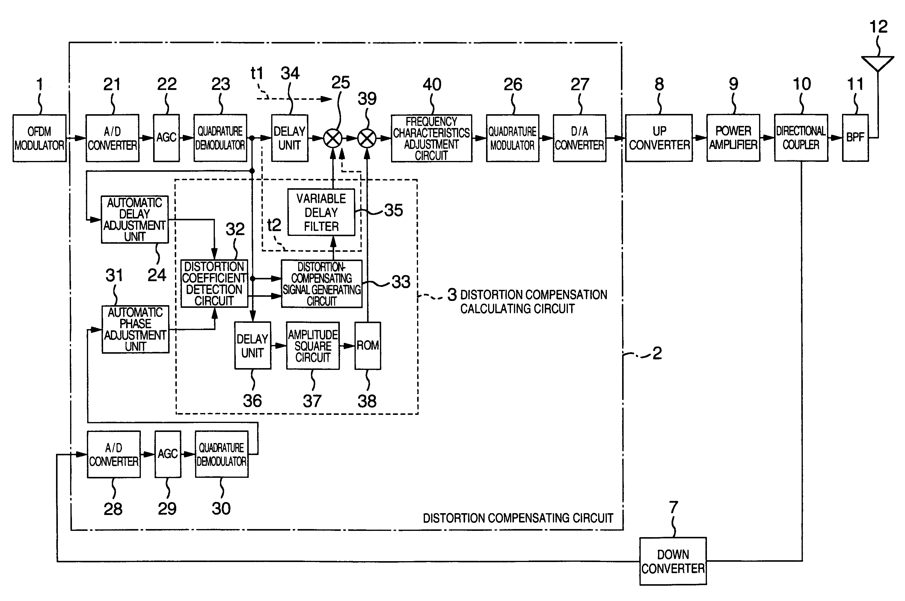 Distortion compensation circuit, power amplifier using distortion compensation circuit, and distortion compensation signal generating method