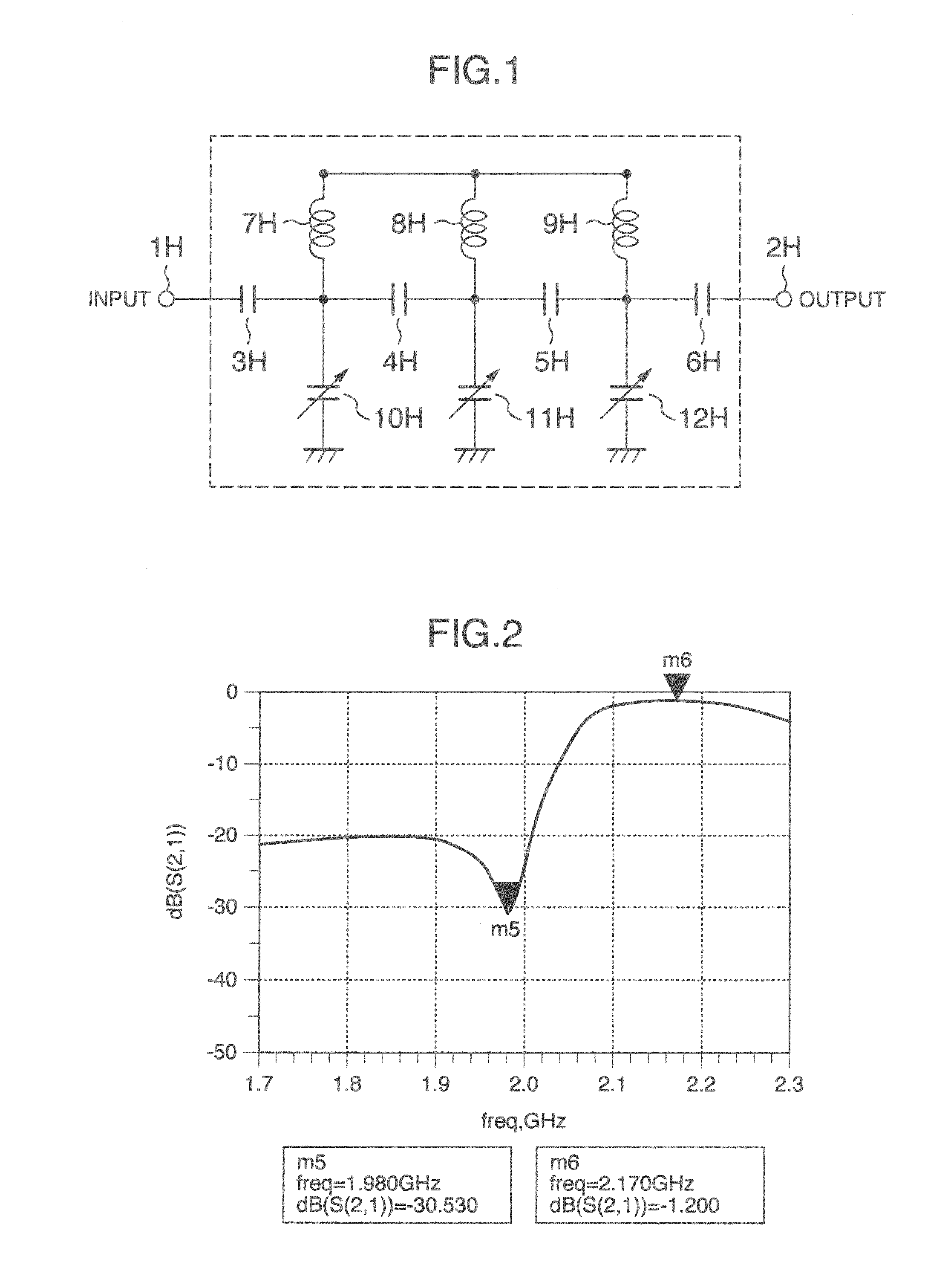 Tunable filter, tunable duplexer and mobile communication terminal using the same