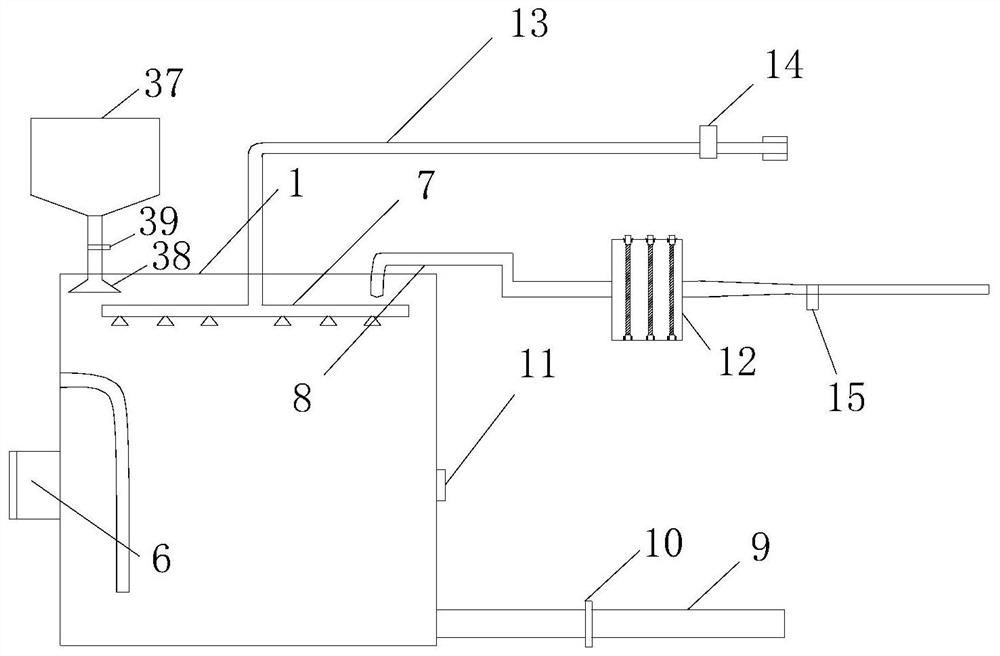 Exhaust gas treatment device and exhaust gas treatment method for exhaust gas from magnet sintering