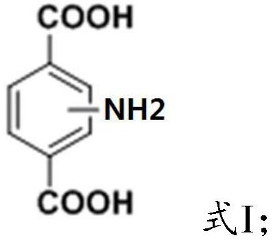 MOF membrane material for extracting uranium from water as well as preparation method and application of MOF membrane material