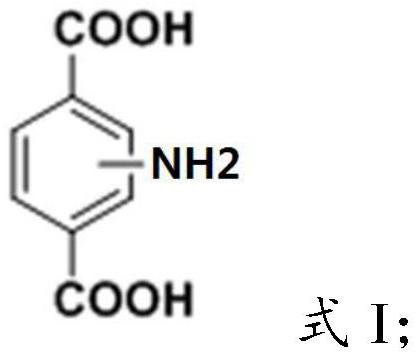 MOF membrane material for extracting uranium from water as well as preparation method and application of MOF membrane material