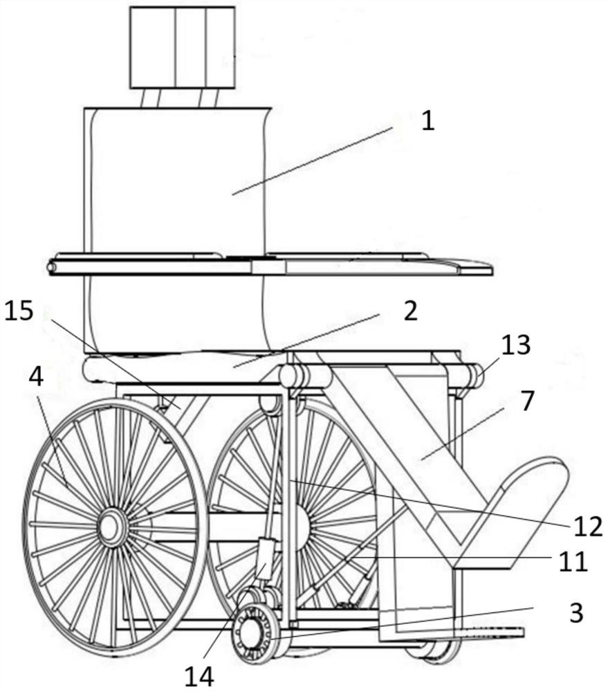 Mobile auxiliary device and system integrated with gravity measurement equipment