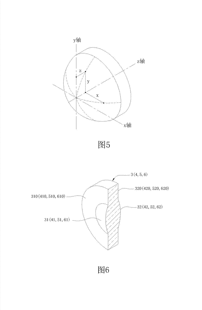 Optical imaging lens and electronic device applying same