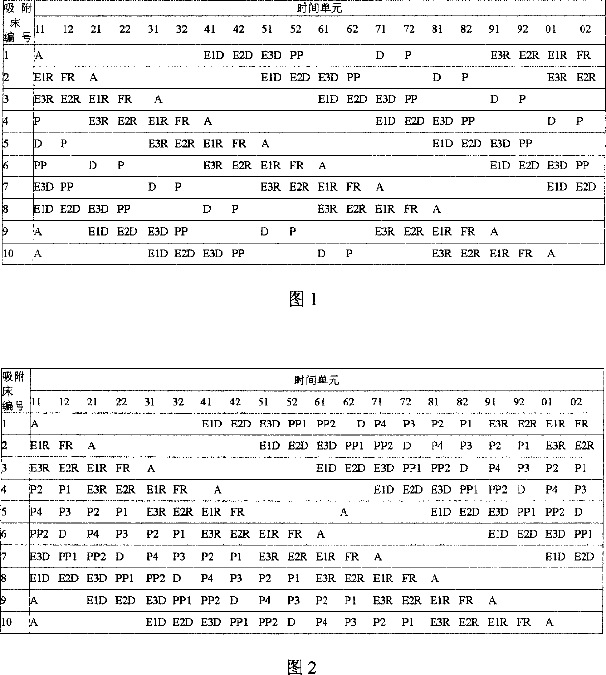 Modified method of pressure swing adsorption