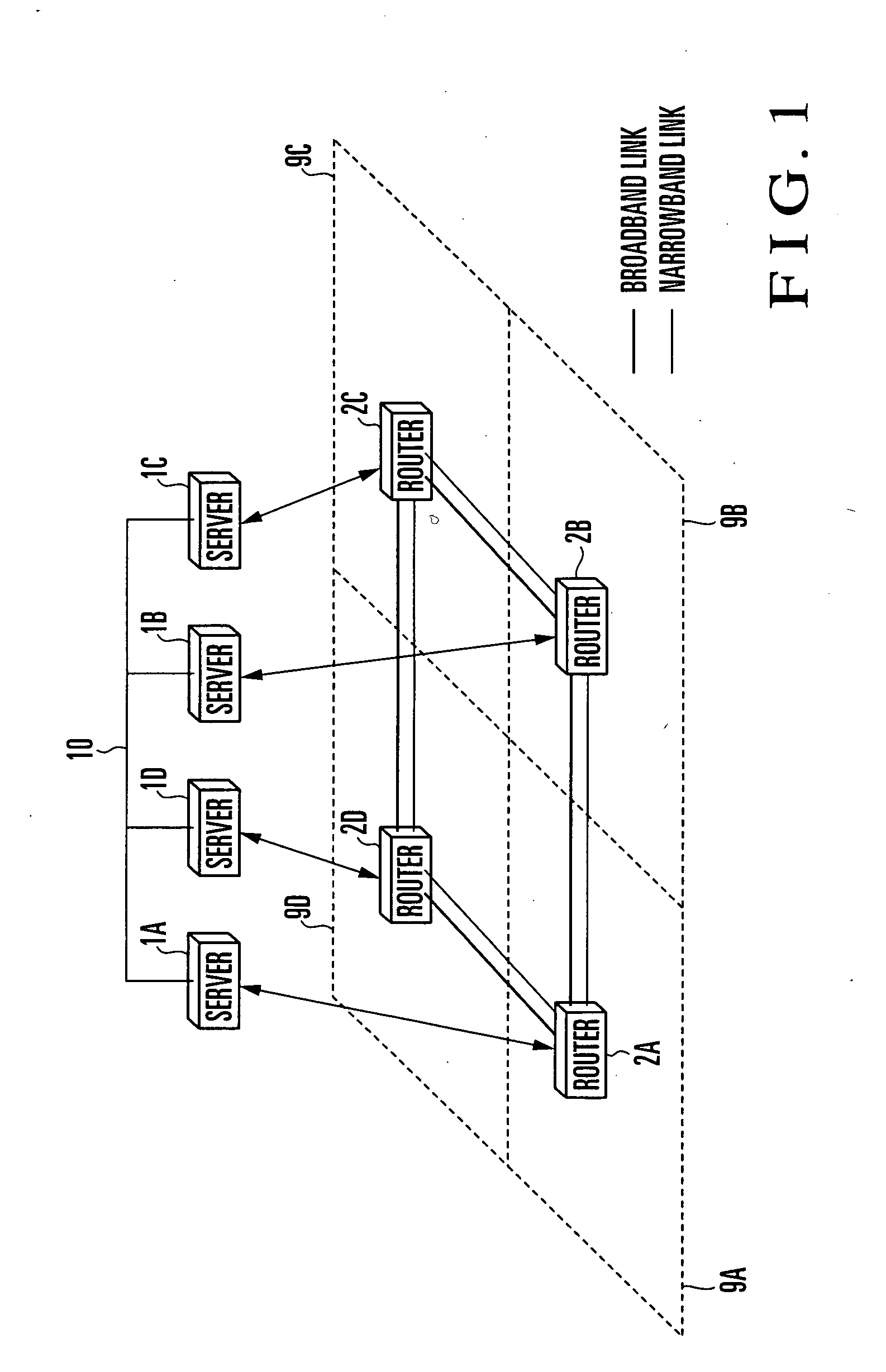 Packet communication network, route control server, route control method, packet transmission device, admission control server, light wavelength path setting method, program, and recording medium